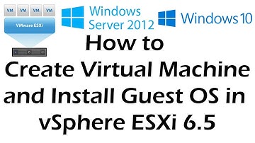 VMware ESXi 6.5 VM Creation and Guest OS installation | Tutorial Part 4