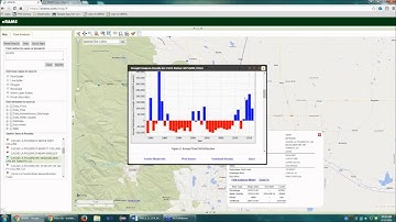 eRAMS Flow Analysis Tool Overview