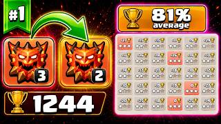 81% Defense Average With This NEW TH18 Legend 3 Base | 330 Trophies screenshot 3