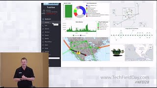 PathSolutions Next-Generation Network Monitoring: Automating Network Troubleshooting