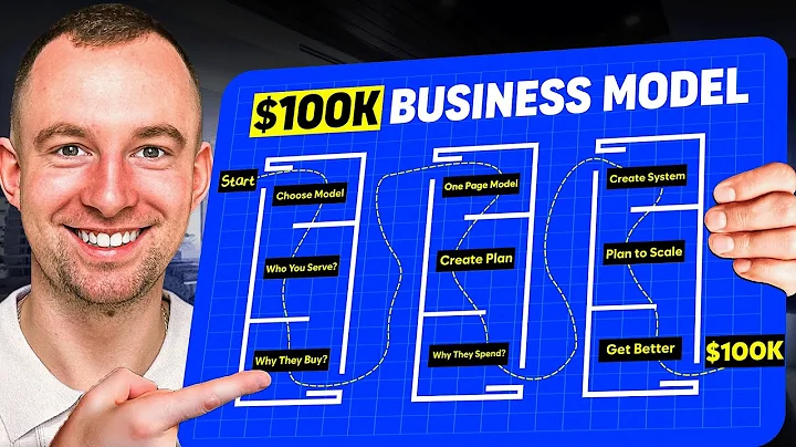 If I Wanted to Make $100K Before 2026, I’d Do This