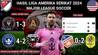 Hasil Liga Amerika Serikat Hari Ini - Inter Miami vs Atlanta United - Klasemen Liga Amerika 2024