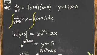Exponentials in separable differential equations