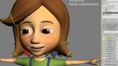 3D cartoon character WIP rigging