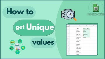 Google Sheets: How To Get Unique Values From A List