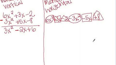 7.1 Adding and Subtracting Polynomials