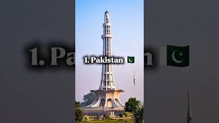 Top 10 Most Powerful Muslim Countries in the world #shorts