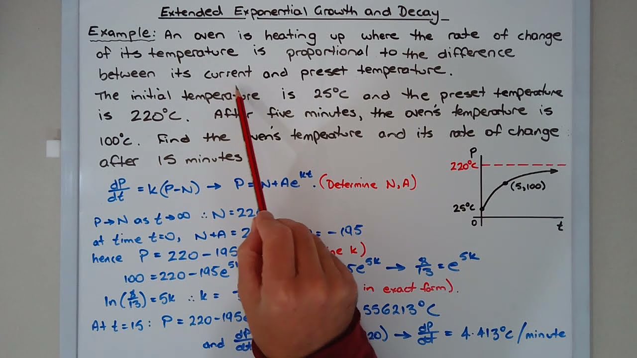 How to use extended exponential growth & decay / Newton's Cooling Law (Oven heating up example)
