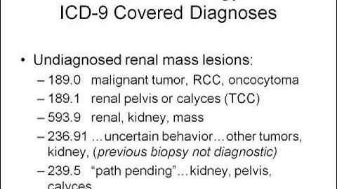 Urological Oncology Conference