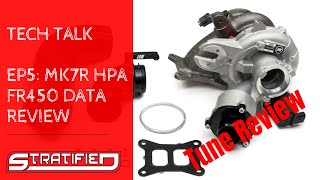 TT EP5: MK7 Golf R HPA FR450 Tune Review