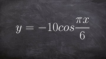 Graphing the Cosine Function with a Reflection