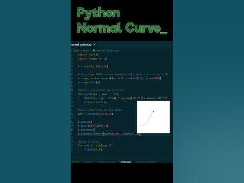 Python Normal Curve. Turtle cursor allows to see a speed variation ...