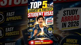 Top 5 Easiest Student Visas in 2026 | Fast Approval Countries for Study Abroad 🌍✈️#shorts #trending