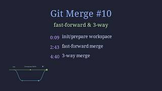 Git Merge Tutorial Part 10 (Bangla) | Fast-Forward & 3-Way Merge