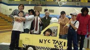 What is Odyssey of the Mind?