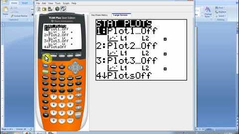 Making a Histogram with the TI Graphing Calculator