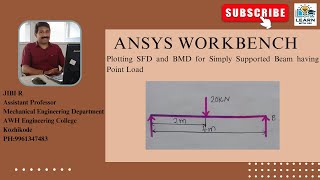 Ansys Workbench-Plotting SFD and BMD for Simply Supported Beam having Point Load