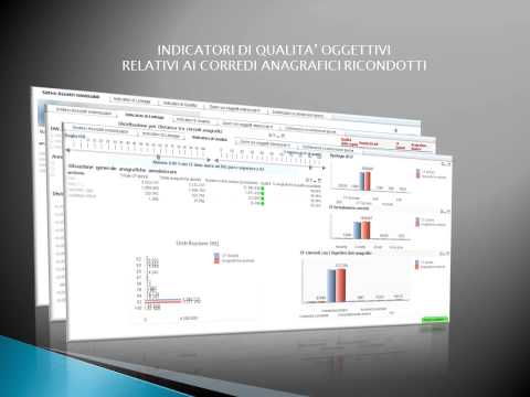 Record Linkage processing Presentazione