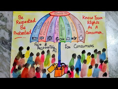 Consumer Right To Safety Drawing