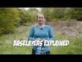 Baselayers Explained | Rab Gear Guide