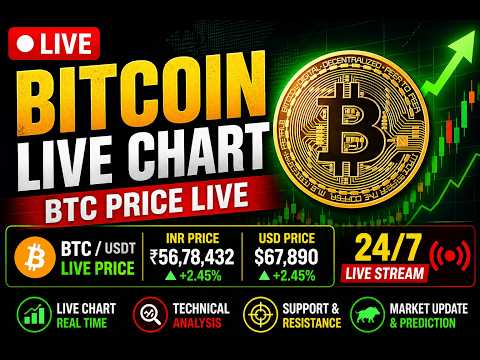 Thumbnail for 🔴 LIVE Bitcoin (BTC) Chart Analysis | BTC/USD Live Price | Crypto Trading Signals,Bitcoin Live today