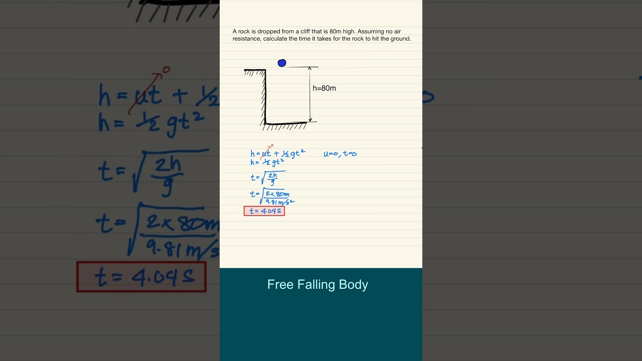 Physics | Free Falling Bodies