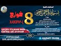 ҲАЛҚАИ 8 Мавзуъ: хавориҷи қадим1)-аввалин фирқаи хориҷро муҳаккима мегуфтанд.2)-эътиқоди ин хавриҷҳо