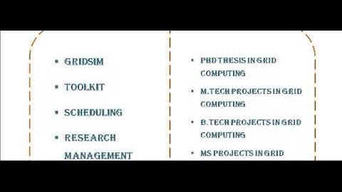 GRID COMPUTING PROGRAMS IN BELGIUM