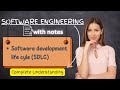 SDLC Explained | Software Development Life Cycle | Phases, Models &amp; Real-life Examples
