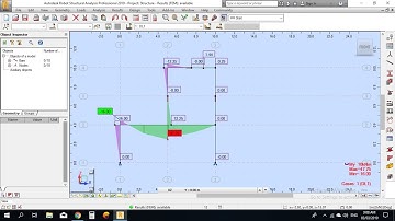 Autodesk Robot Structural Analysis   Internal hinges and releases