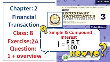Exercise 2A Question 1 – (Simple interest)  Complete solution – APS Math Class 8.