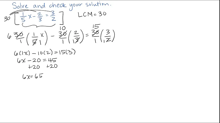Fraction Busting