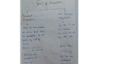 PGTRB/TNSET/Polytechnic TRB 2021 Complex Analysis