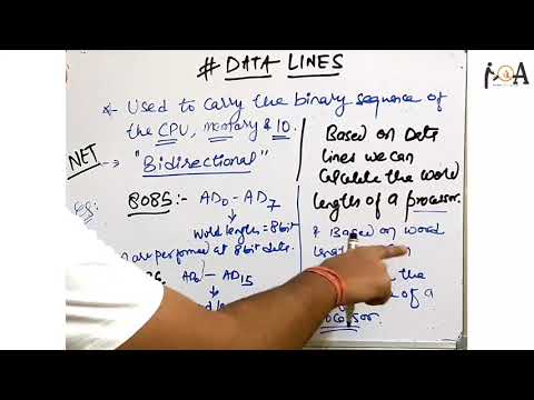 Address Lines, Data Lines, Control Lines [Comp Arch Lec 05] GATE, NET, ISRO, BARC, All CS/IT Exams