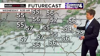Tuesday afternoon weather update