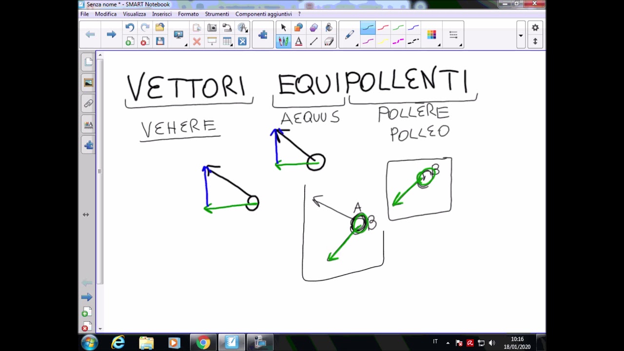 Vettori Equipollenti e Trasporto Parallelo