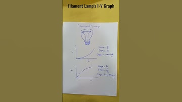 Filament Lamp