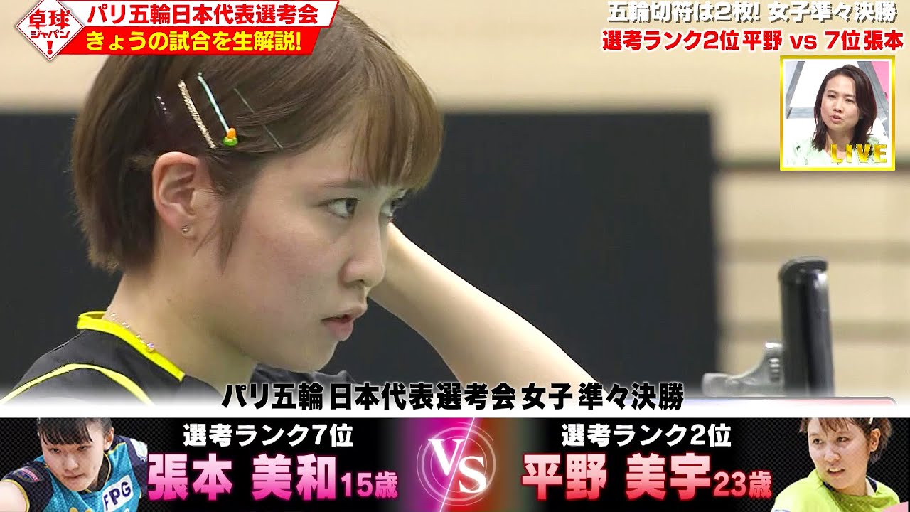 【公式】「第5回パリ五輪日本代表選考会」準々決勝 平野vs張本＆張本vs宇田 当日解説SP！｜卓球ジャパン！2023年7月22日