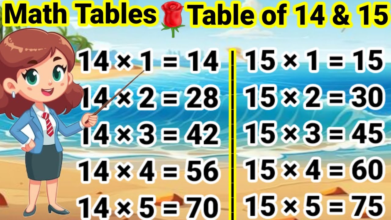 Table of 14 and 15, 14 aur 15 ka Table, 14 ka Table 15 ka Table, Pahada 14 aur 15 