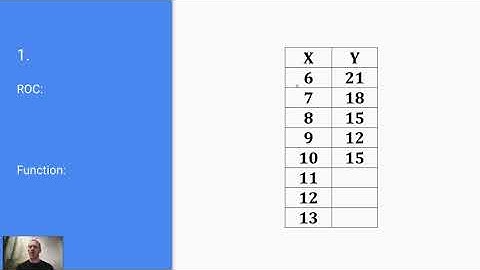 Alg1 Unit 1 Lesson 4 Video
