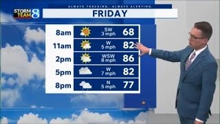 Storm Team 8 Forecast, 11 p.m., 073026