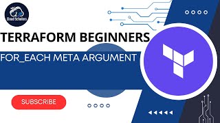 Celebrity Terraform (Azure) Beginners - For Each Meta Argument Wealth