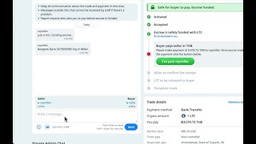 How to buy Litecoin on LocalCoinSwap