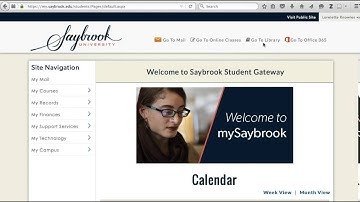 Logging into the Saybrook Library Databases