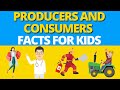 Understanding Consumers and Producers