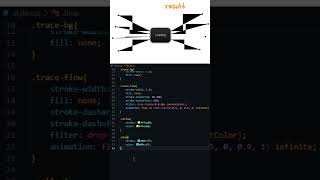 😎 Circuit Loading Animation using HTML CSS #webdevelopment #html #css #shorts