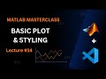 Basic Plot &amp; Style Options in MATLAB 📊 | Line, Color, Marker Explained | MMS 2025