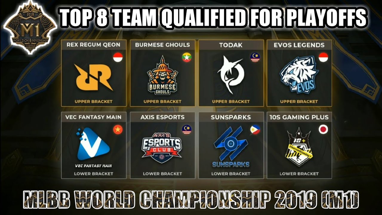 TOP 8 TEAM QUALIFIED FOR PLAYOFF (8 TIM LOLOS) - Mobile Legends world championship (M1) 2019