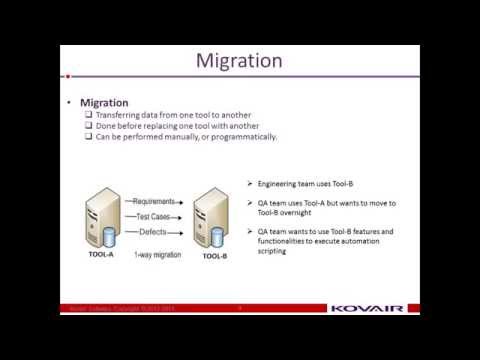 Copy of Synchronization and Migration between ALM Tools -- The Value Propositions
