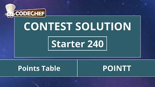 Famous Points Table | POINTT | Starter 240 | CodeChef Official Solution Profile